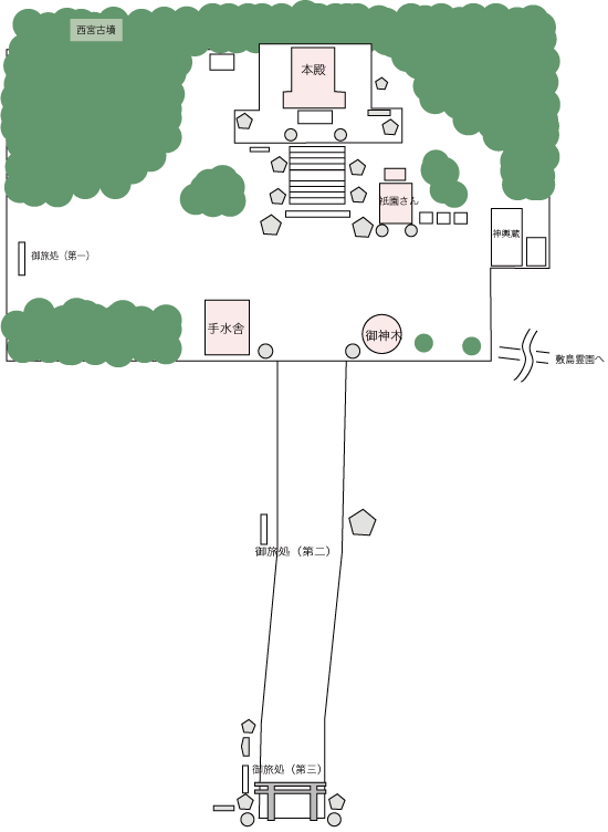 境内案内図